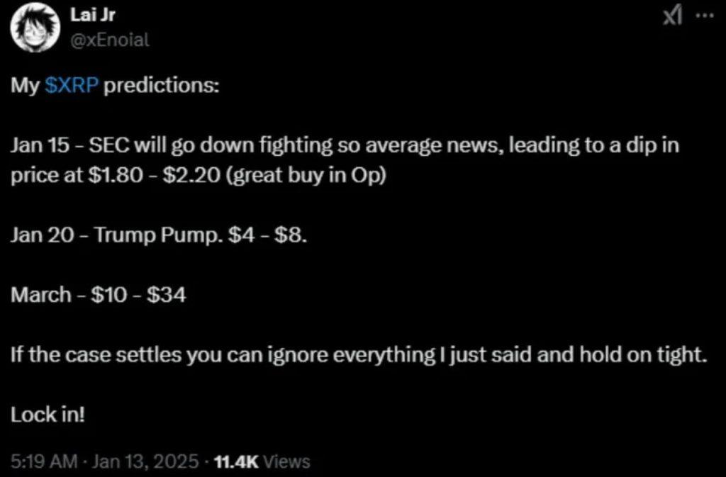 Изменение цены XRP в 2025 году