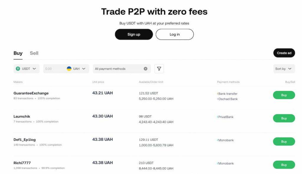 Buying crypto on OKX, P2P trading