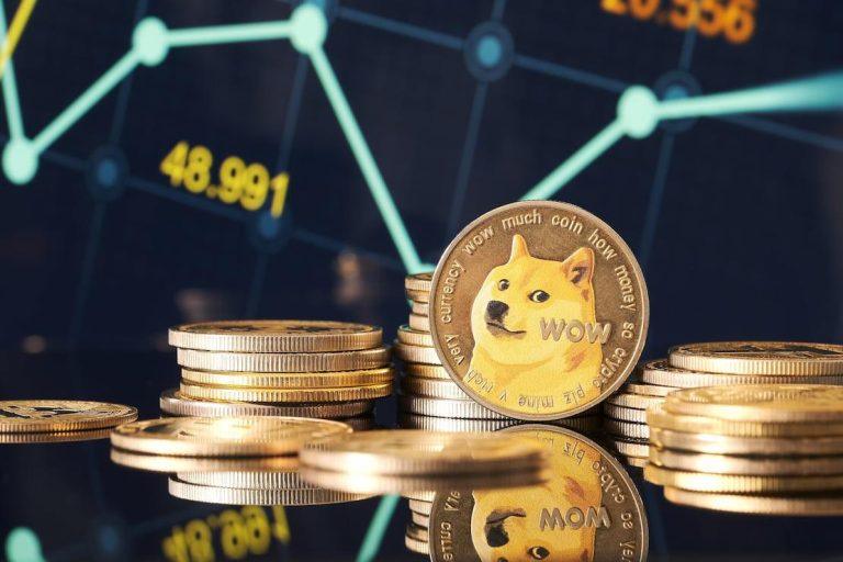 DOGE GBP, view this site properly, ray id