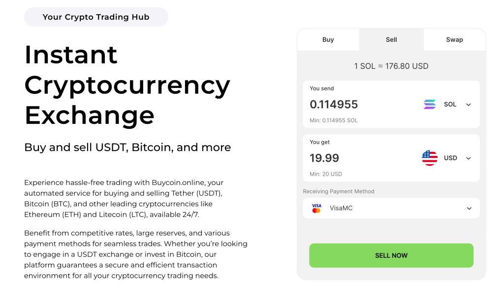 market cap, digital wallet, crypto transactions