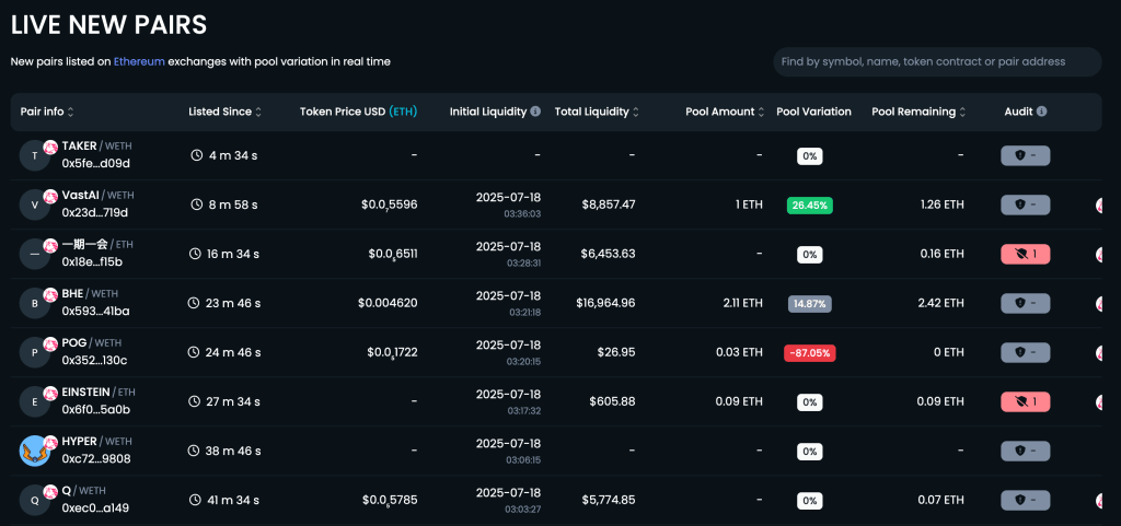 own cryptocurrency, market sentiment, bitcoin system, accept bitcoin, central banks