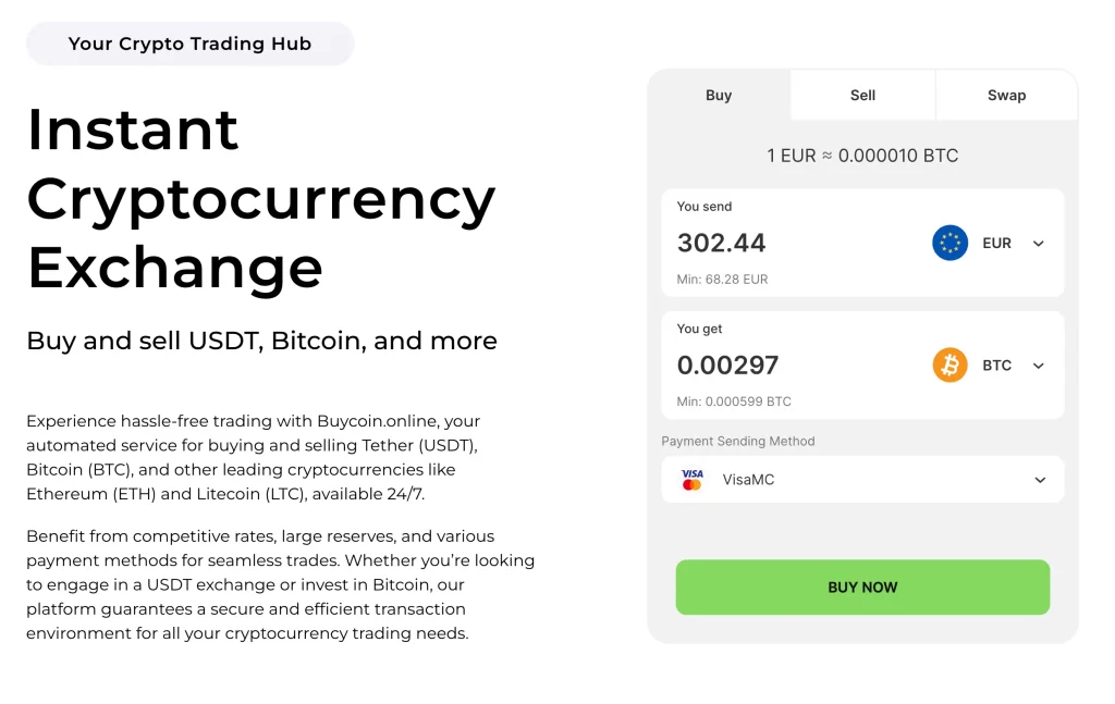 buy btc, current price, past week