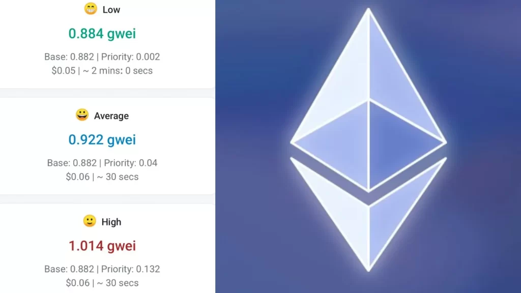 Газ (Ethereum) — это комиссия или цена, необходимая для успешной обработки транзакции на всех платформах, основанных на Ethereum.
